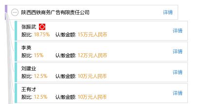 陕西西铁商务广告有限责任公司 工商信息、信用报告与商务服务全解析