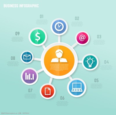 商务信息图表 提升企业决策效率与信息沟通的利器
